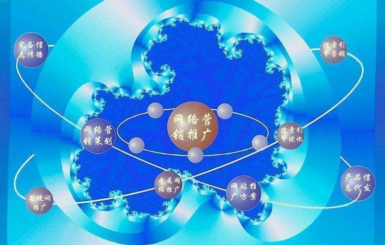 田林新媒体运营企业需要掌握的网络推广技巧有哪些